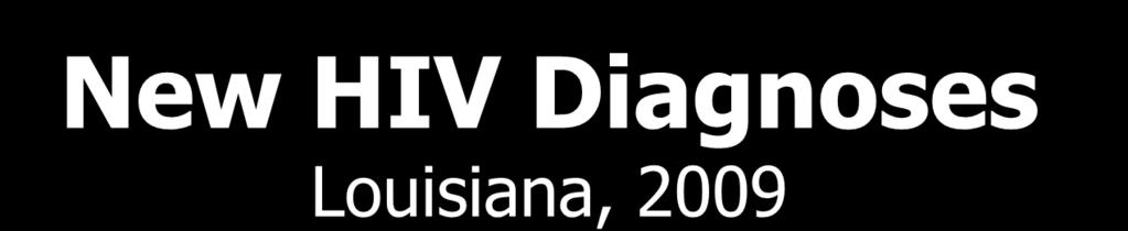 New HIV Diagnoses Louisiana, 2009 2009 Demographics % of new cases In 2009 1,242 persons were newly
