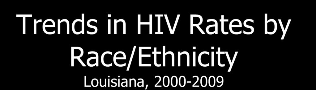 Case Rate (per 100,000) 70 60 Trends in HIV Rates by Race/Ethnicity Louisiana, 2000-2009 Black Hispanic/Latino Other White 65.