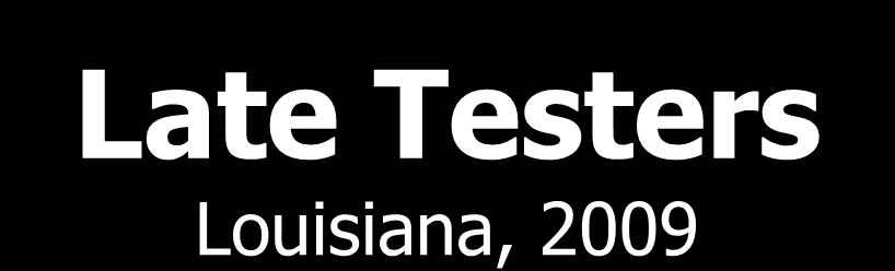 Late Testers Louisiana, 2009 In 2009, 31% of new HIV diagnoses were diagnosed with AIDS within 6