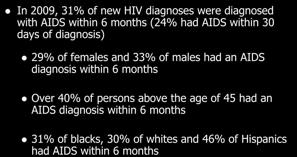 diagnosis within 6 months Over 40% of persons above the age of 45 had an AIDS diagnosis within 6