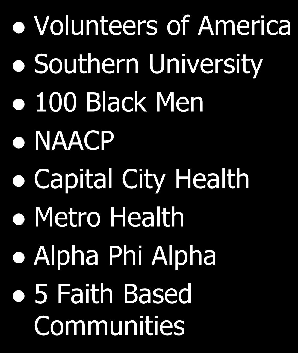 Volunteers of America Southern University 100 Black Men NAACP