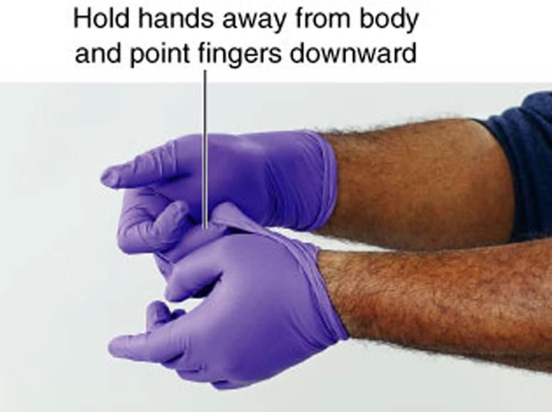Skill: Removing Contaminated Gloves 1.