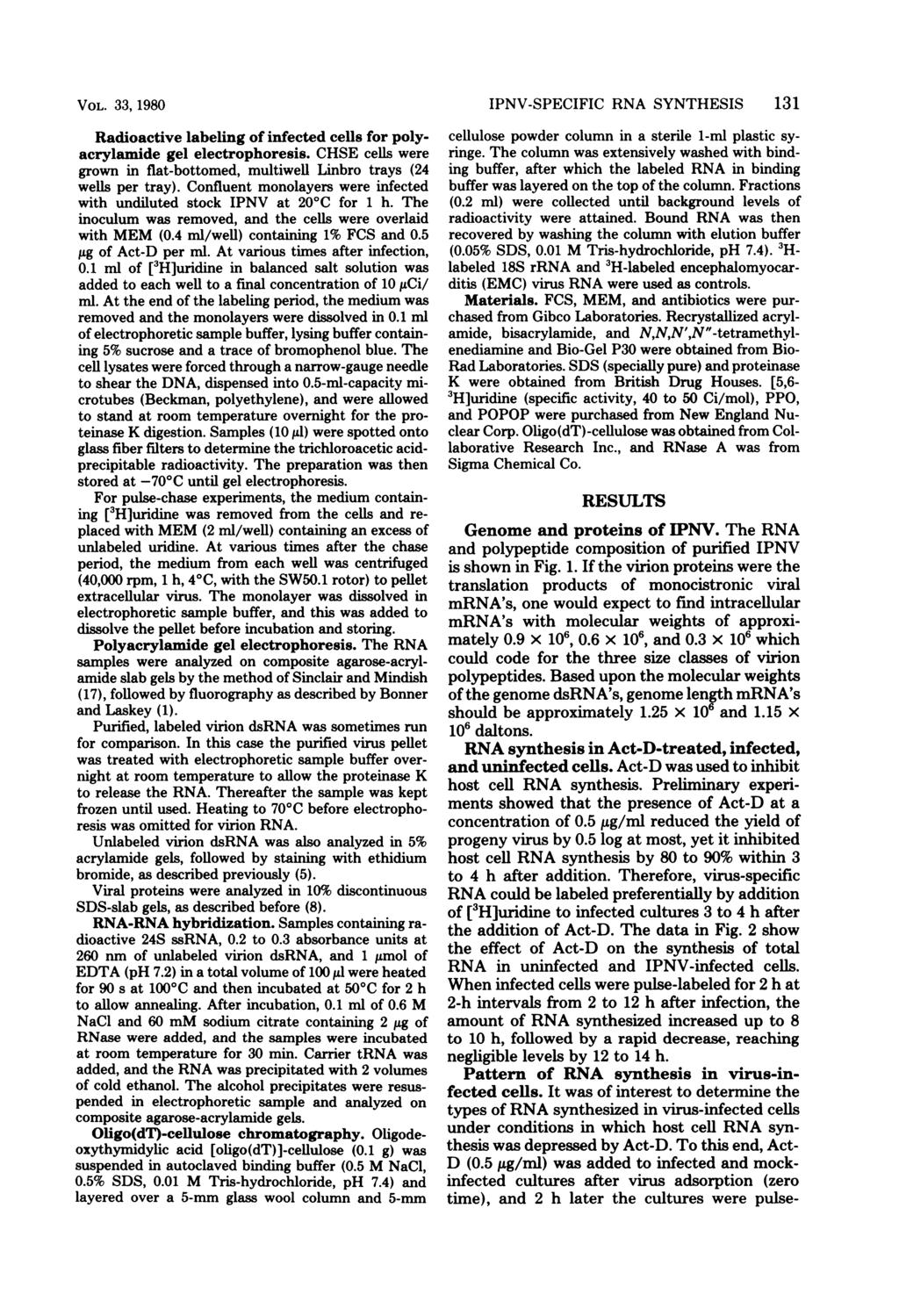 VOL. 33, 1980 Radioactive labeling of infected cells for polyacrylamide gel electrophoresis. CHSE cells were grown in flat-bottomed, multiwell Linbro trays (24 wells per tray).