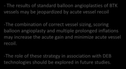 Conclusions - The results of standard balloon angioplasties of BTK vessels may be jeopardized by acute vessel recoil -The combination of correct vessel sizing, scoring balloon angioplasty and