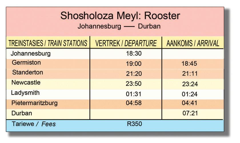 4. Hoe laat kom die trein by Durban aan? 5. Hoeveel sal dit kos as TWEE persone vanaf Johannesburg na Durban reis? Dinkvrae 1. Wat dink jy?