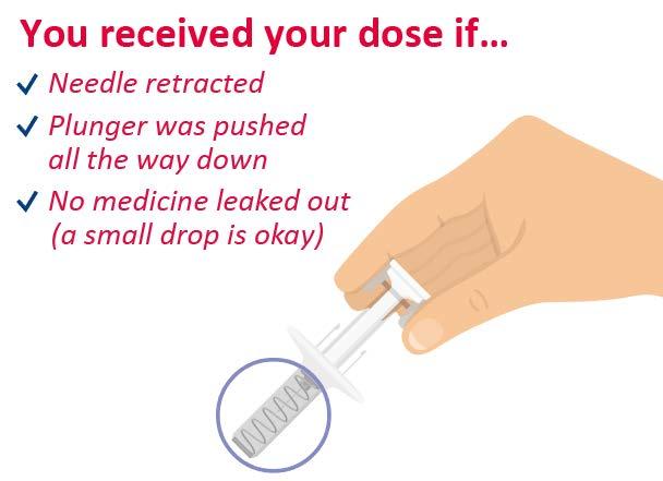 After injecting Imraldi, confirm that the needle has retracted and immediately throw away the