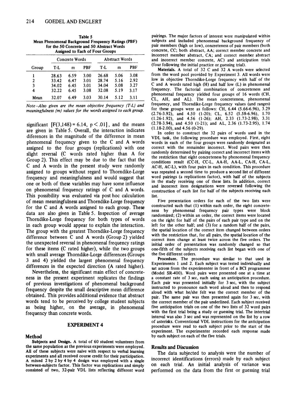 214 GOEDEL AND ENGLERT Table 5 Mean Phenomenal Background Frequency Ratings (PBF) for the 50 Concrete and 50 Abstract Words Assigned to Each of Four Groups Concrete Words Abstract Words Group T-L m