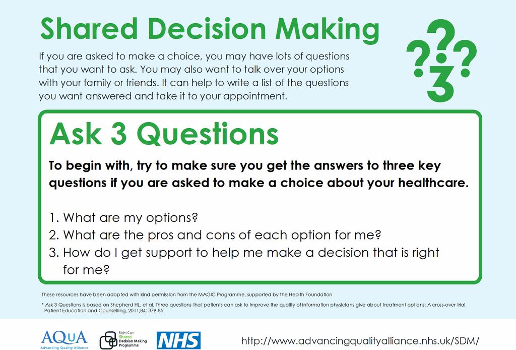Making a choice Sources and acknowledgements This information has been developed by the RCOG Patient Information Committee.