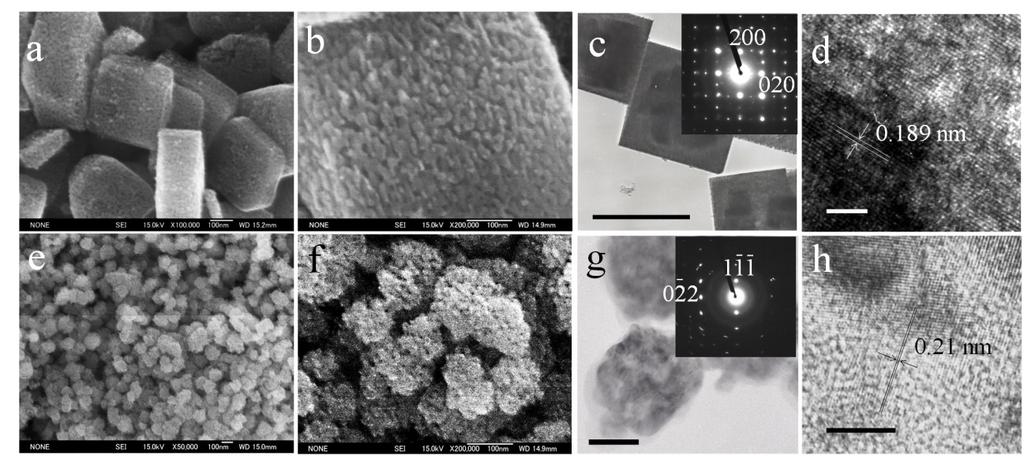 Supplementary Fig. 1. (a,b,e,f) SEM and (c,d,g,h) TEM images of (a-d) TiO 2 mesocrystals and (e-h) NiO mesocrystals. The scale bars in the panel c, d, g, and h are 500, 2, 50, and 5 nm, respectively.