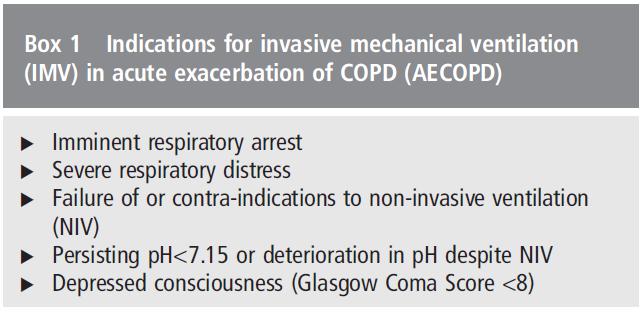 TKNT trong đợt cấp COPD THÔNG KHÍ XÂM NHẬP Chỉ đị h: Davidson AC, Banham S, Elliott M, et al.