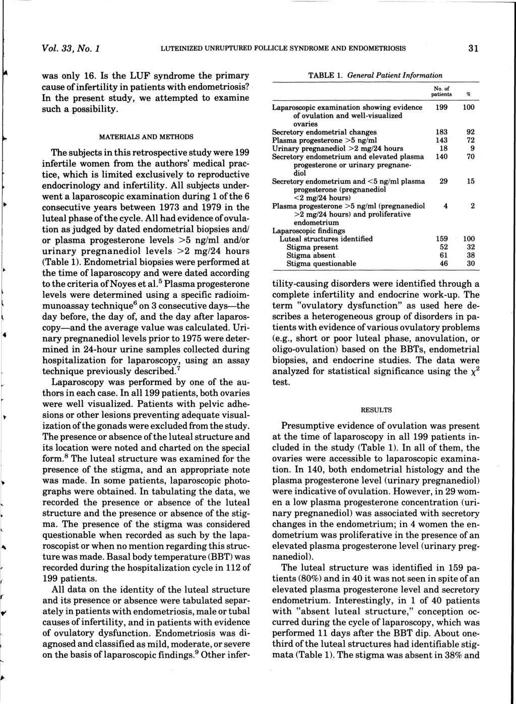 Vol. 33, LUTEINIZED UNRUPTURED FOLLICLE SYNDROME AND ENDOMETRIOSIS 3 was only 6. Is the LUF syndrome the primary cause of infertility in patients with endometriosis?
