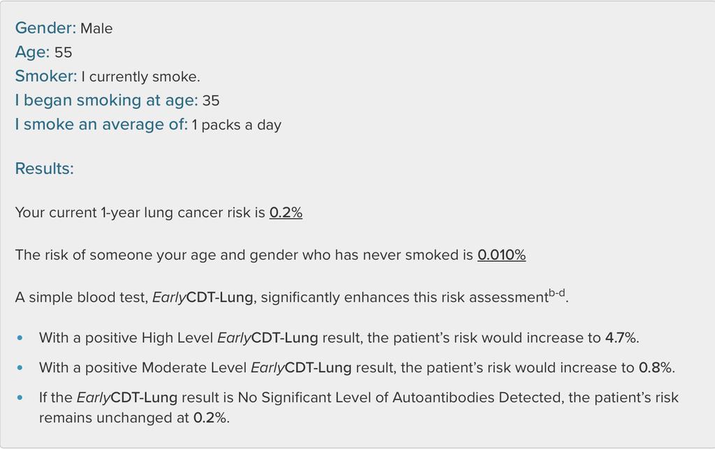 Smoking Lung Cancer Risk Action: Option of Early