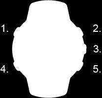 2.5. Nupud Suunto Spartan Trainer Wrist HR hõlmab viit nuppu, mille abil saate kuvadel ja funktsioonides navigeerida. 1.