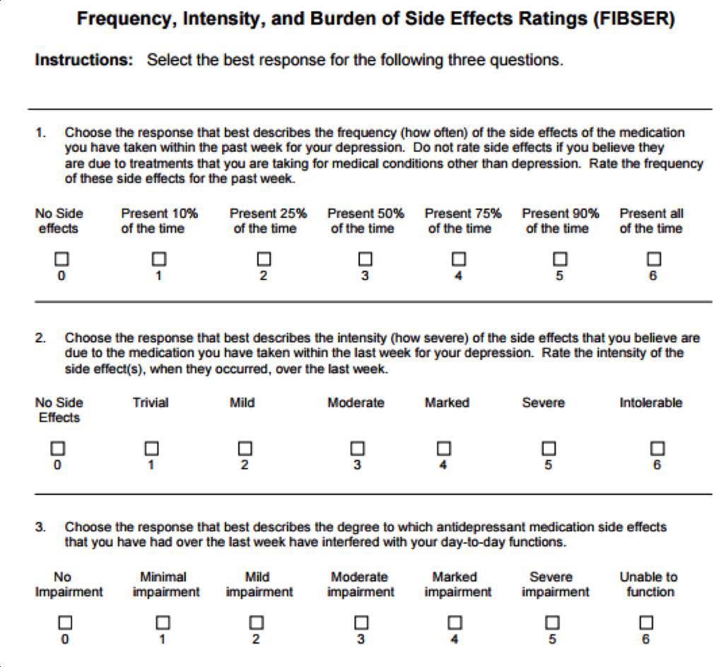 Appendix 1: MBC scales Frequency, Intensity, and Burden of Side Effects Ratings (FIBSER) Scoring: The response to Question 3 may suggest that a change in treatment is necessary.
