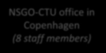NSGO-CTU Office Organization and workflow Governed by CTU Foundation Foundation members (5) are nominated by NSGO board Supported by CTU Board Boards members (15) represent the differnet countries