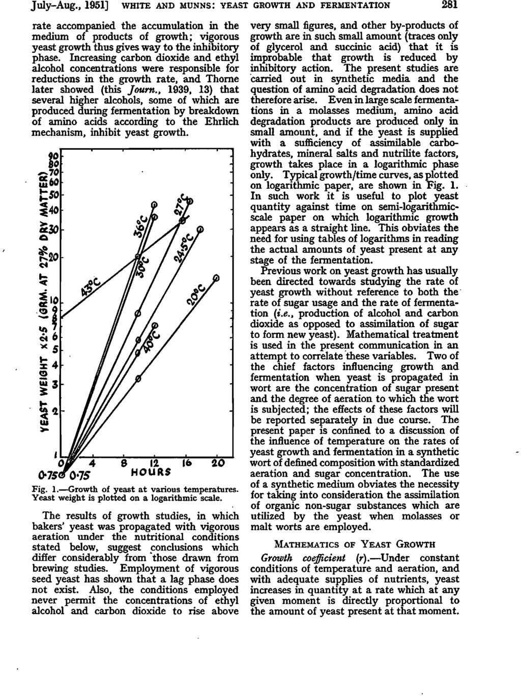 July-Aug., 1951] white and munns: growth and fermentation 281 rate accompanied the accumulation in the medium of products of growth; vigorous growth thus gives way to the inhibitory phase.