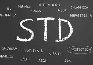 What do you do if you get a STD?