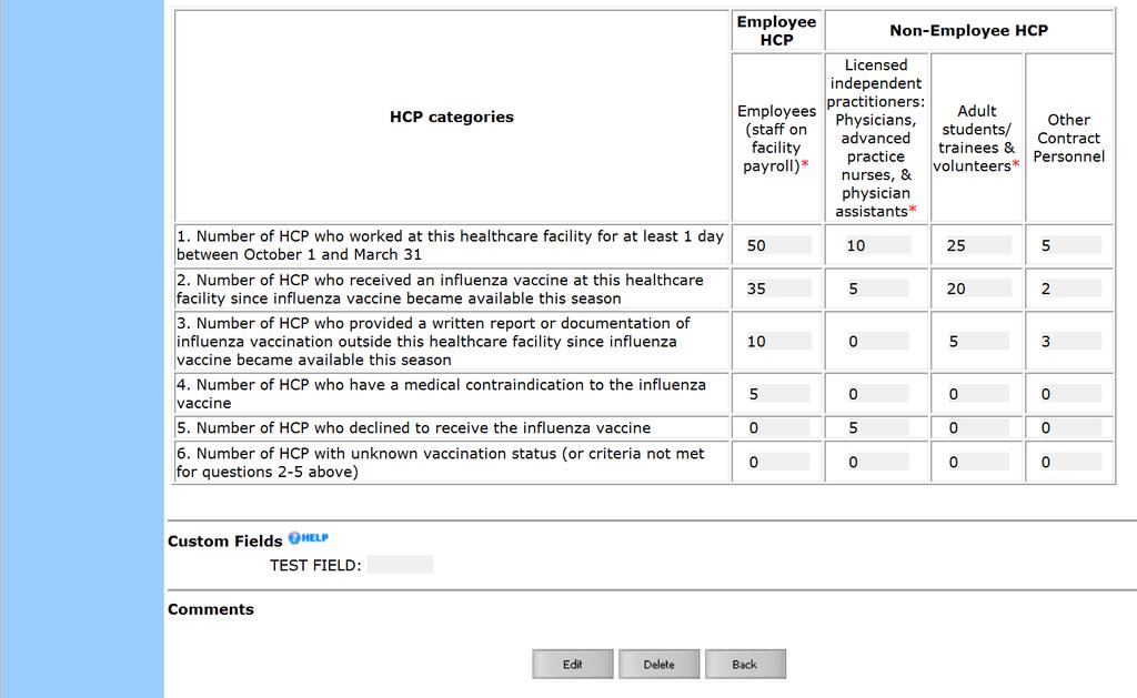 Editing HCP Influenza Vaccination Summary Data