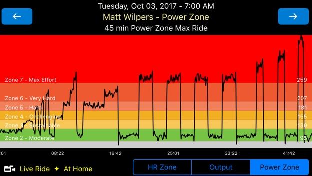 If you utilize the Apple Watch in Scenario 2, you will need to use the mpaceline Ride Streaming option and have your iphone available during the ride as the zones are not shown on the Watch.