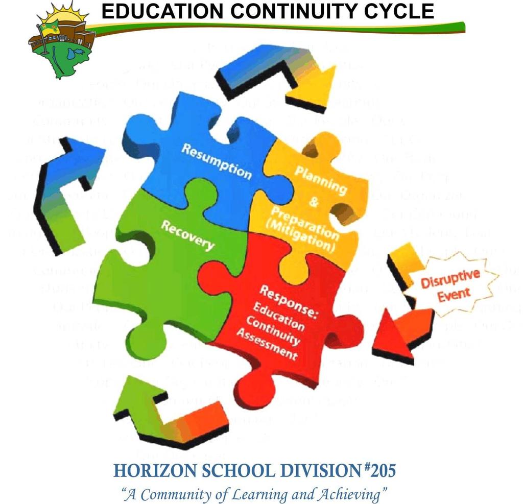 2. What is the anticipated impact on Education Continuity?