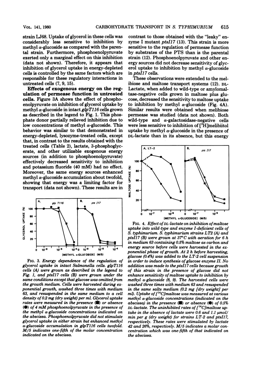 VOL. 141, 1980 strain LJ68. Uptake of glycerol in these cells was considerably less sensitive to inhibition by methyl a-glucoside as compared with the parental strain.