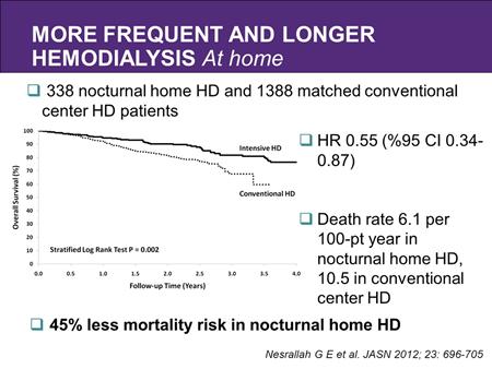 Here s survival data about nocturnal hom e HD.