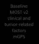 considered Baseline MOST v2 clinical and tumor-related