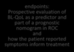 predictor and part of a prognostic nomogram in ROC and