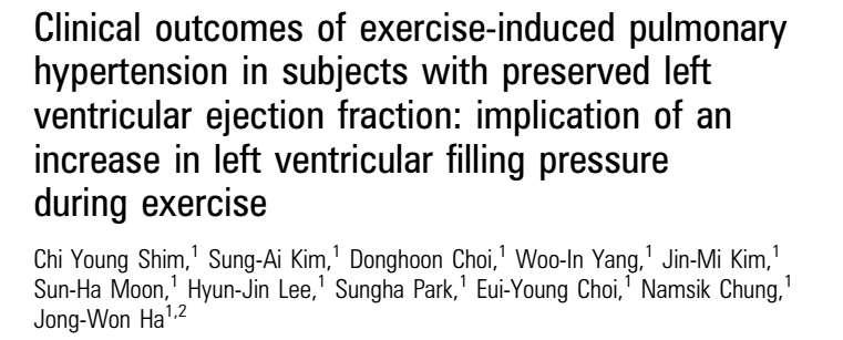 498 subjects underwent supine bicycle exercise test exercise-induced PH