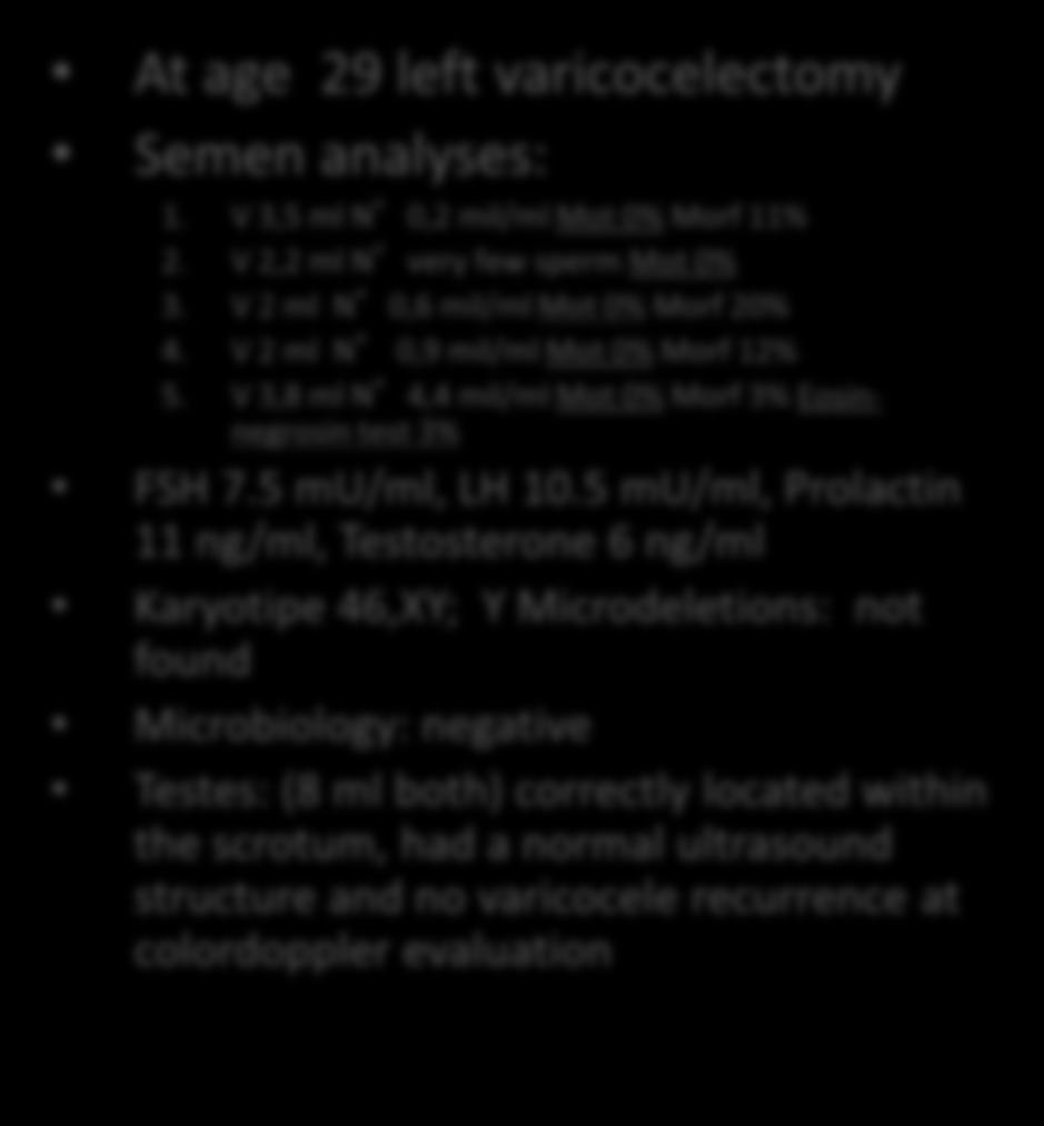 CASE REPORT Male 39 ys At age 29 left varicocelectomy Semen analyses: 1. V 3,5 ml N 0,2 mil/ml Mot 0% Morf 11% 2. V 2,2 ml N very few sperm Mot 0% 3. V 2 ml N 0,6 mil/ml Mot 0% Morf 20% 4.