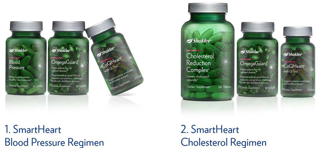 Let us help you determine which regimen is right for you start by taking the Shaklee Healthprint assessment Our scientifically supported SmartHeart Regimens are designed to help you maintain
