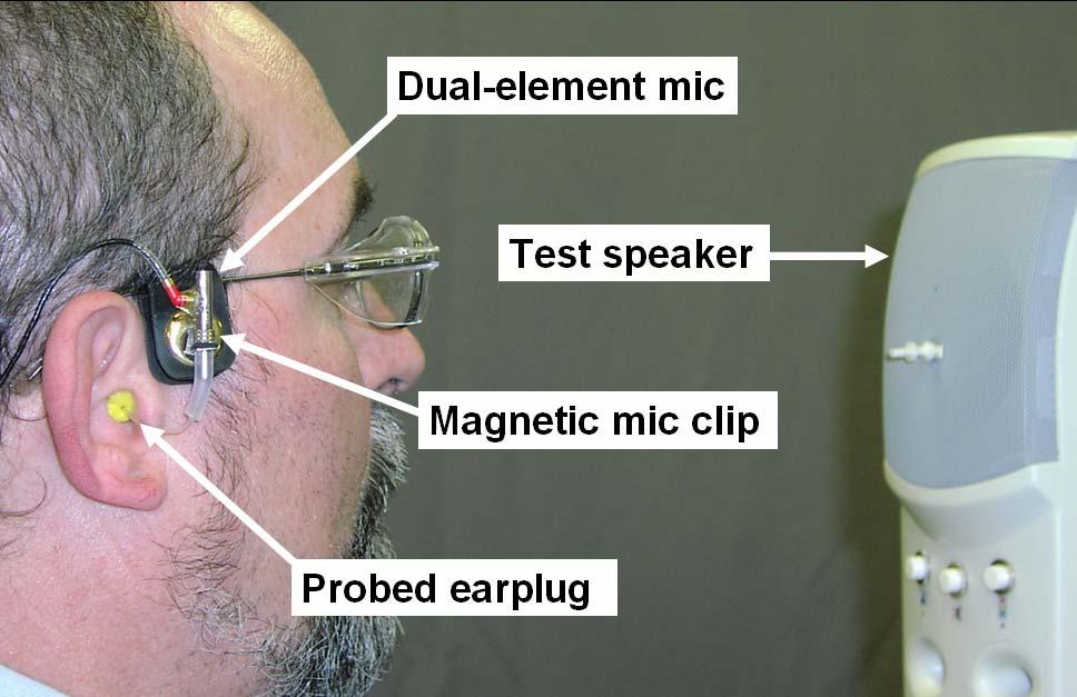 T06-29/HP Introduction to F-MIRE Page - 2 An alternative approach is to make objective measurements with microphones, what is termed a microphone-in-real-ear (MIRE) technique (Berger, 1986).