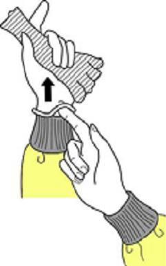 How to Remove Gloves Slide ungloved finger under