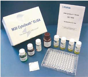 The dead cells still count! Apoptosis detection in cell cultures M3 CytoDeath ELISA The M3 CytoDeath ELISA specifically detects a caspase-cleaved cytokeratin-18 fragment.