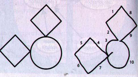 ASSOCIATIVE AGNOSIA SUBTYPE: INTEGRATIVE AGNOSIA Humphreys and Riddoch (1994) -patient H.J.A. -no problem with shape-matching tasks; no trouble copying objects; successful in matching photographs of