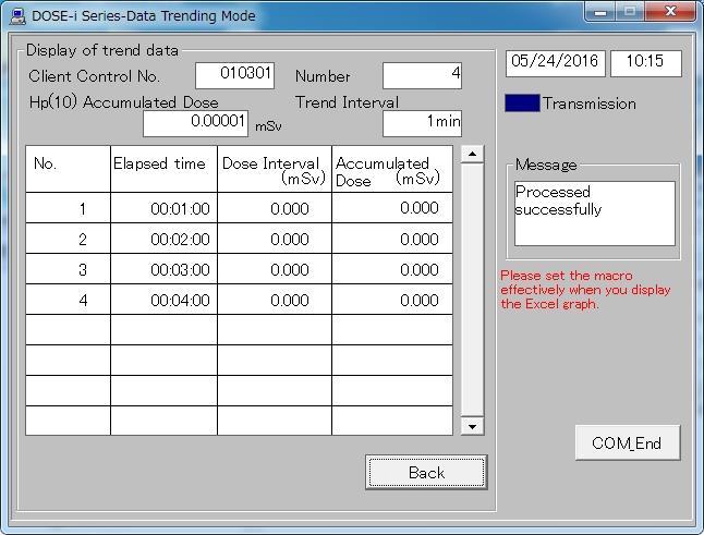 4.7.1 Table Display Fig. 4-4-2 Table Display Screen -- Display the Trend data read out from a dosimeter in table. <View> Name Definition, range and unit of the functions Client Control No.