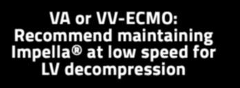 5 RV Preserved: Escalate MCS or consider transfer to LVAD/Transplant Center CPO > 0.6 PAPi 1.5 > 1.