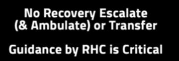 No Recovery: Escalate (& Ambulate) or Transfer RV Failure as defined by Recover Right 1 : CI < 2.