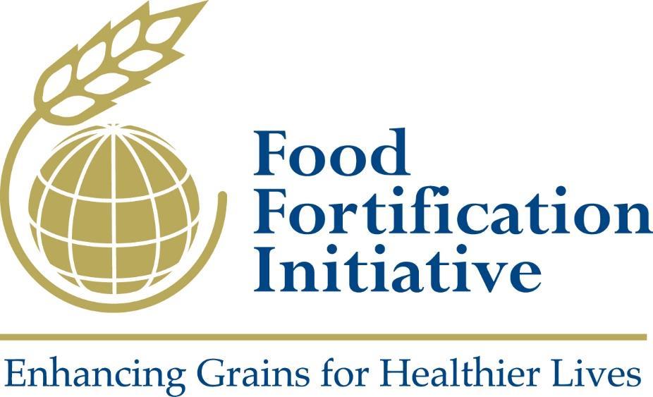 India and Fortification Presented by Venkat Subramanian Food Fortification