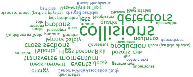 Key phrases Using Elsevier s Fingerprint Engine to analyse the metadata and abstracts of the publications, the key phrases in the publication set comprising all co-publications are depicted in