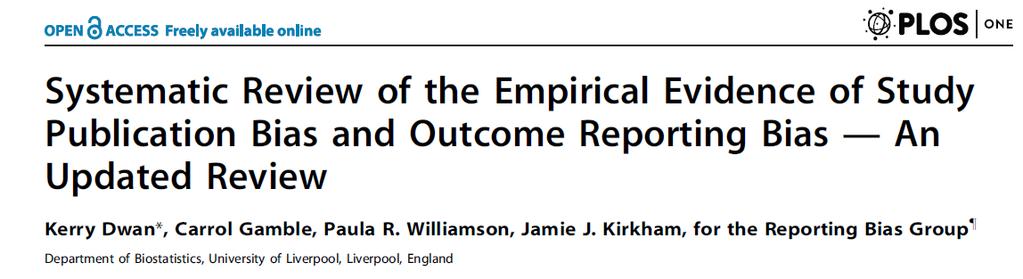 Empirical Evidence of ORB Statistically significant outcomes