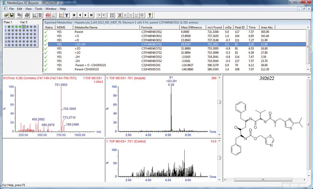 MetaboLynx XS updates the method on-the-fly according to the The fragment information obtained from the high CE scan is aligned structure in question.