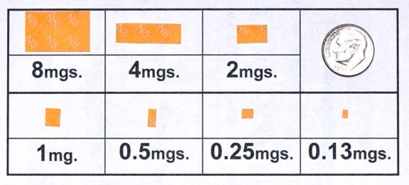 BUPRENORPHINE FORMS Suboxone Films (FDA approved 1 st generic in June 2018) Dissolve faster (1min faster) Rapid adherence to oral mucosa (good for observed dosing) More favorable taste Individually