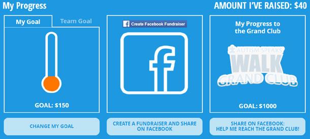 USE A FACEBOOK FUNDRAISER TO COLLECT DONATIONS Facebook