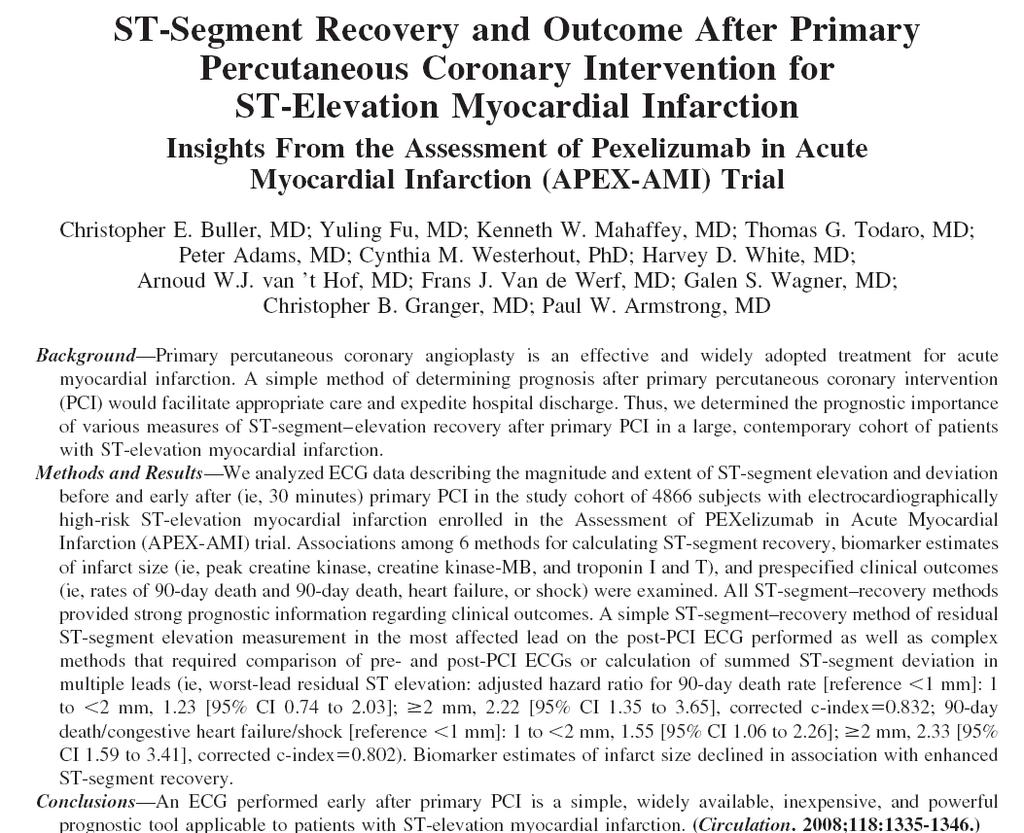 90-day Dth/CHF/Shock Buller et al Circulation 2008 ST Resolution & Outcomes 30-min post-pci ST-resolution revealed striking risk gradation in primary PCI