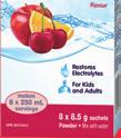 ENERGY Per 250 ml (at standard dilution) ENERGY (Cal [kj]) 23 (96) MEDICINAL INGREDIENTS Dextrose (g) 5.7 Sodium (mg [mmol]) 244 (10.6) Potassium (mg [mmol]) 184 (4.7) Chloride (mg [mmol]) 294 (8.