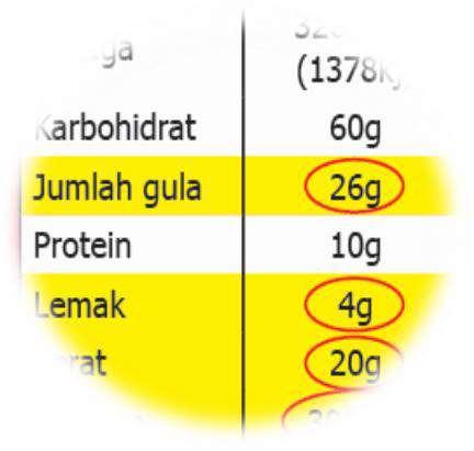 products in the same category Plain milk (powder) Flavoured milk