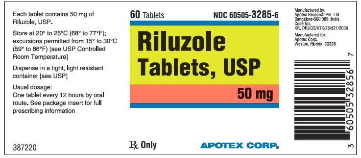 Future for Riluzole A phase II/III trail, the Riluzole in Spinal Cord Injury Study, is