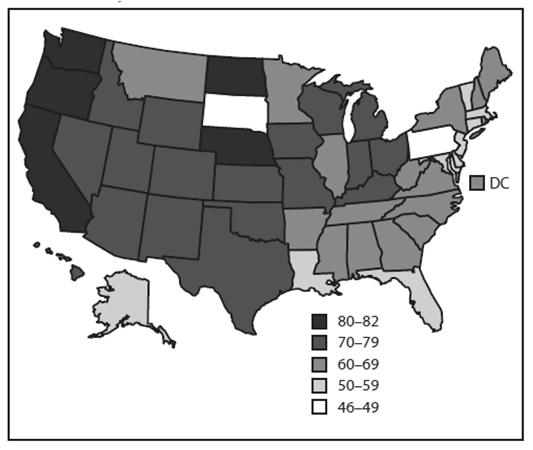 % HIV diagnosis attributable to MSM in 2011 (account for >half in all but 2 states) HIV Testing and Risk