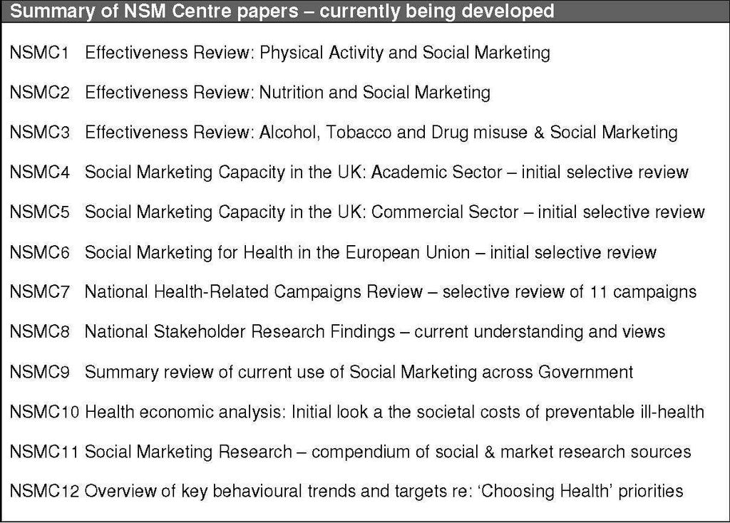 National Social Marketing Centre Report 12 5 have been actively contributing to developing work.